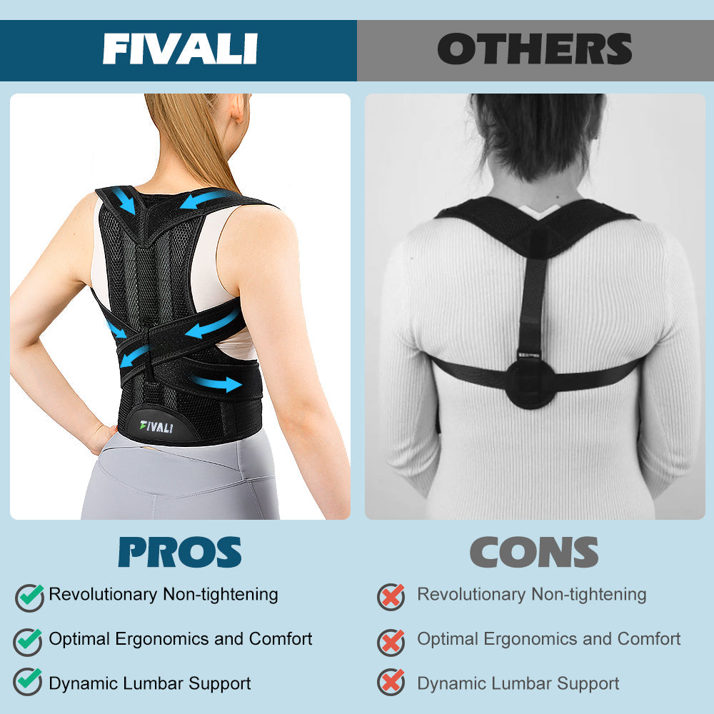 Unisex Back Brace for Posture and Pain Relief Shoulder Straightener FBR03